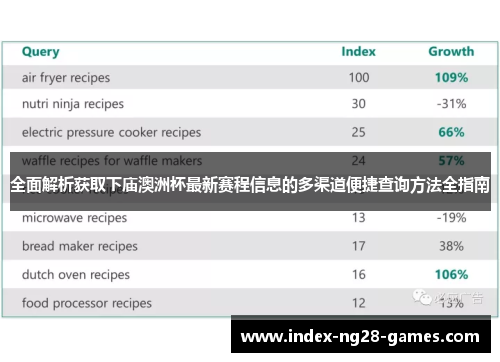 全面解析获取下庙澳洲杯最新赛程信息的多渠道便捷查询方法全指南