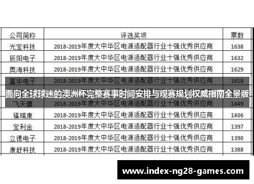 面向全球球迷的澳洲杯完整赛事时间安排与观赛规划权威指南全景版