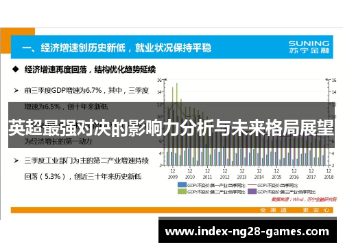 英超最强对决的影响力分析与未来格局展望