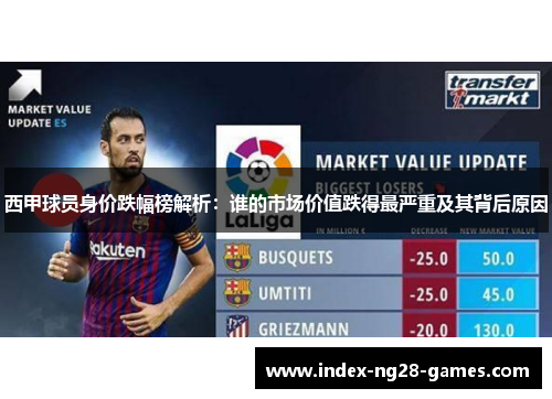 西甲球员身价跌幅榜解析：谁的市场价值跌得最严重及其背后原因